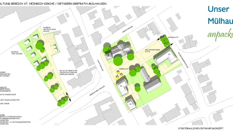 Offener Bürgerdialog zum Mülhausener Ortskern.